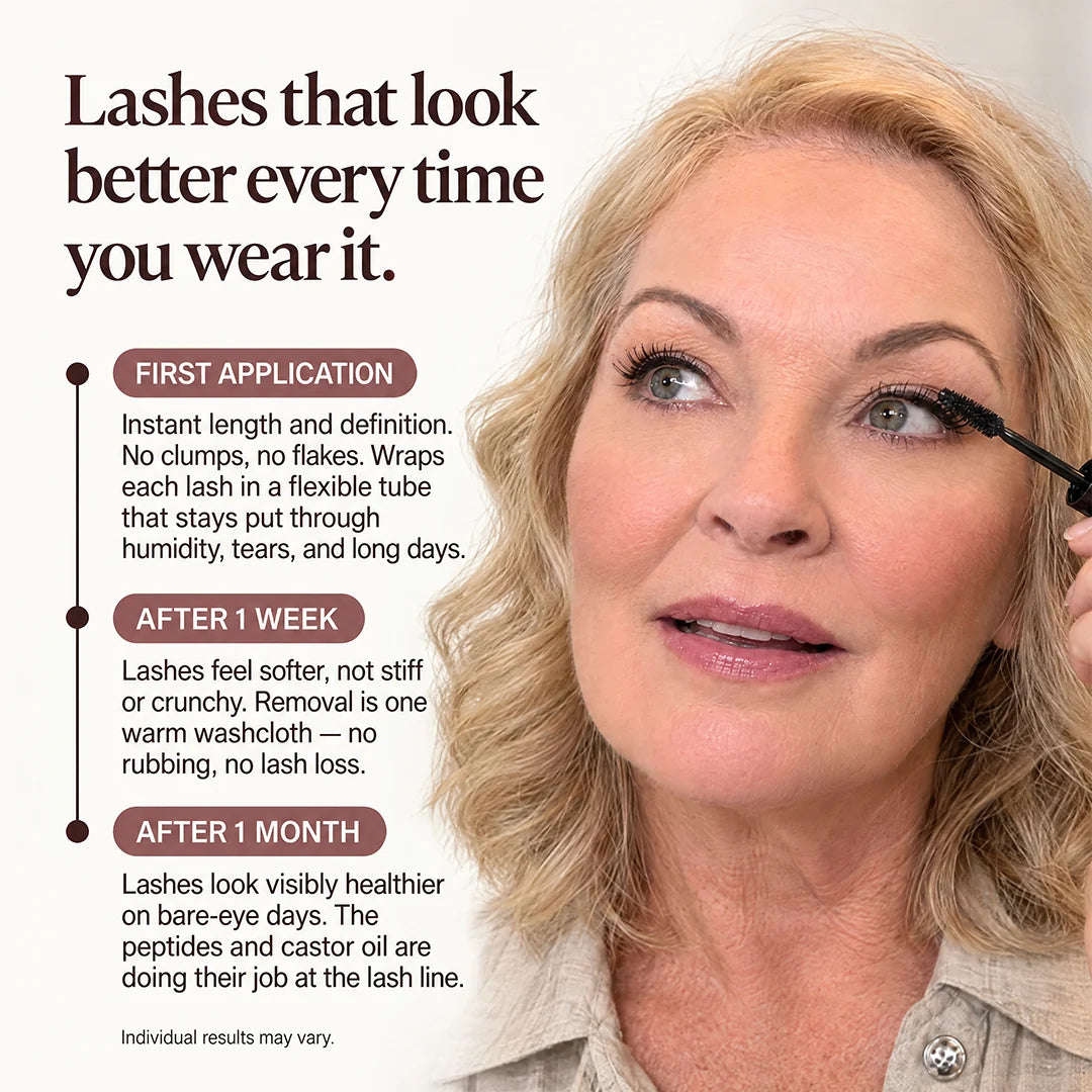 Legacare Tubing Mascara