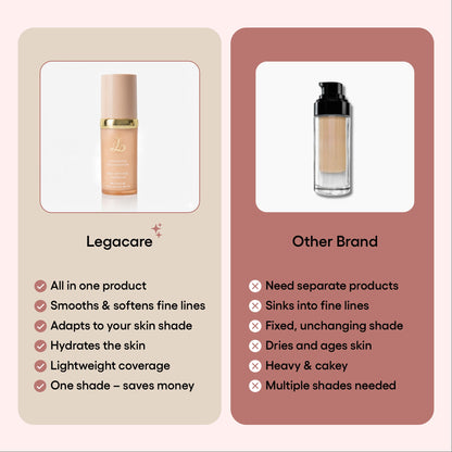 Original Changing Foundation-4-in-1