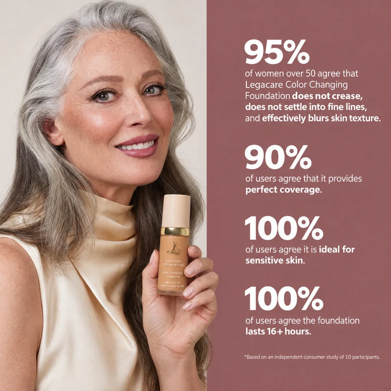 Age-Reversing Color-Changing Foundation SPF 50+